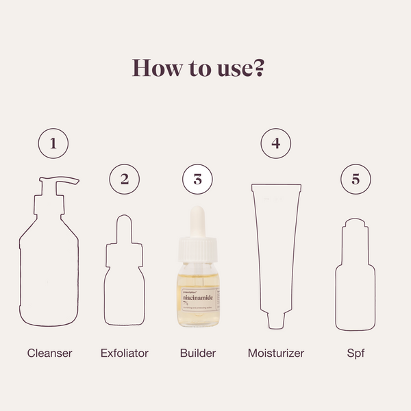Prescription Skincare routine stap 3, Niacinamide 7% als booster na cleanser en exfoliator