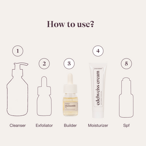 Niacinamide & Edelweiss cream - skin duo