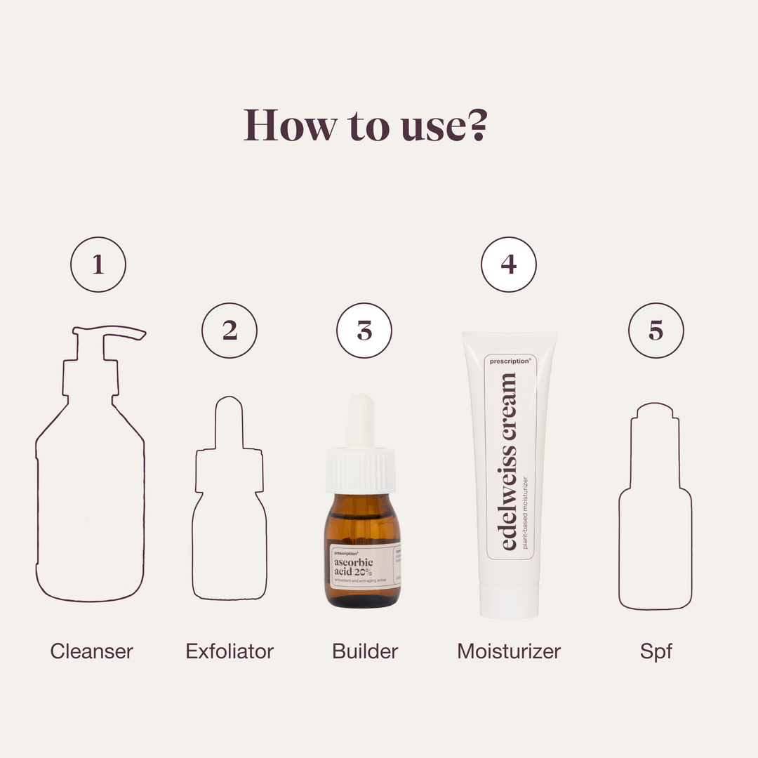 Ascorbic Acid & Edelweiss Cream - skin duo