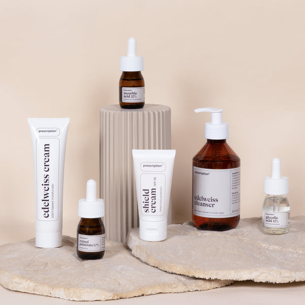 Fahle Haut - Skin Concern Paket