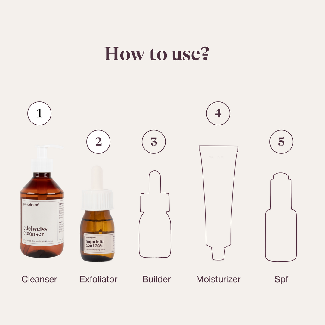 Mandelic Acid & Edelweiss Cleanser - skin duo