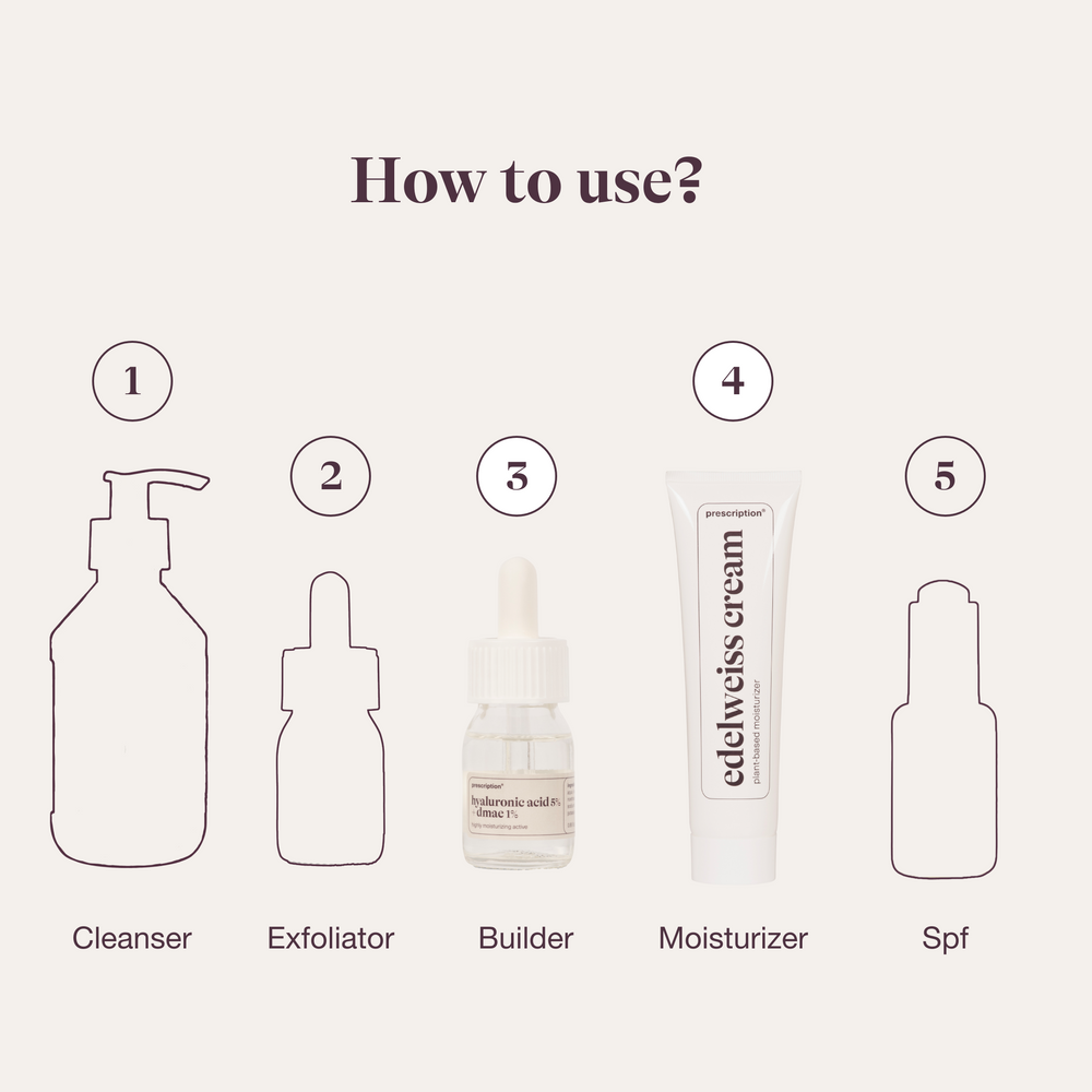 Hyaluronic Acid & Edelweiss Cream - skin duo